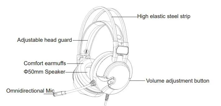 TECKNET EGH01928 Gaming Headset (1)