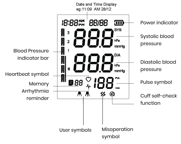 LAZLE-JPD-HA101-Fully-Automatic-Upper-Arm-Blood-Pressure-Monitor-fig-2