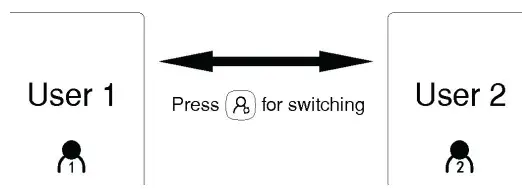 LAZLE-JPD-HA101-Fully-Automatic-Upper-Arm-Blood-Pressure-Monitor-fig-5
