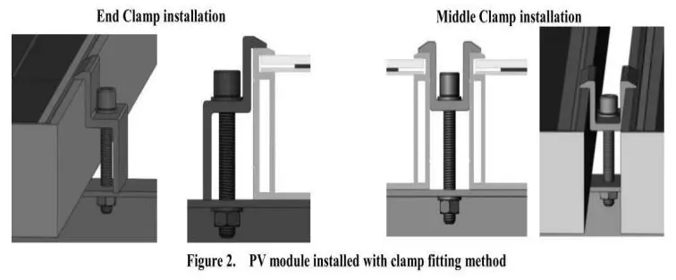 DAH-solar-DHP60-Series-PV-Module-6