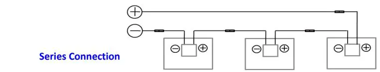 DAH-solar-DHP60-Series-PV-Module-7