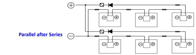 DAH-solar-DHP60-Series-PV-Module-9