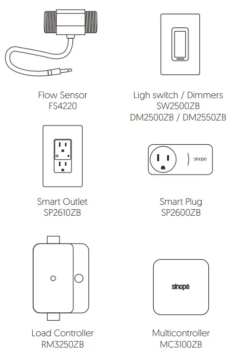 Sedna VA4220WF Smart Water Valve -