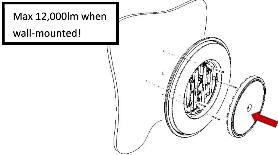 Surface Installation