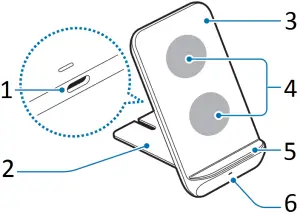 EP-N3300TBEGGB - Device layout