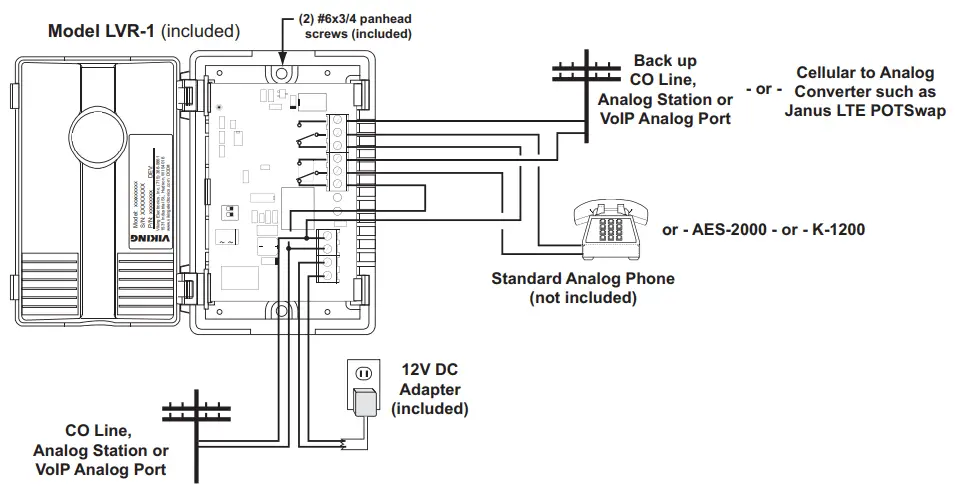 VIKING Line Verification Relay LVR 1- Applications