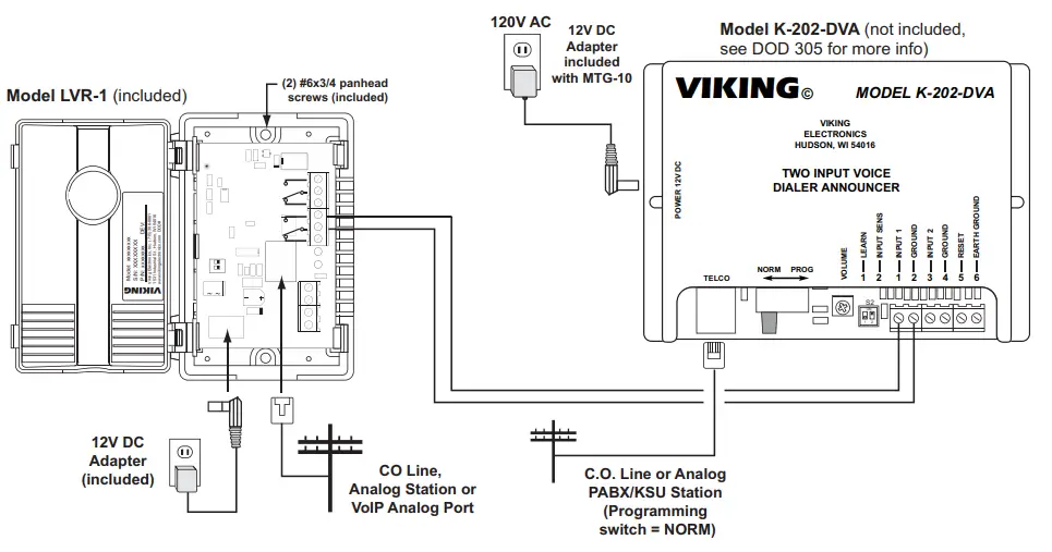VIKING Line Verification Relay LVR 1- Dead Phone Line
