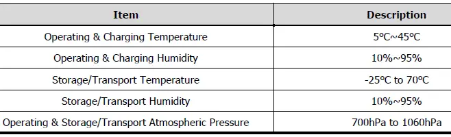 Environment Specifications
