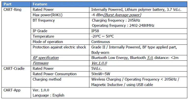 General information.