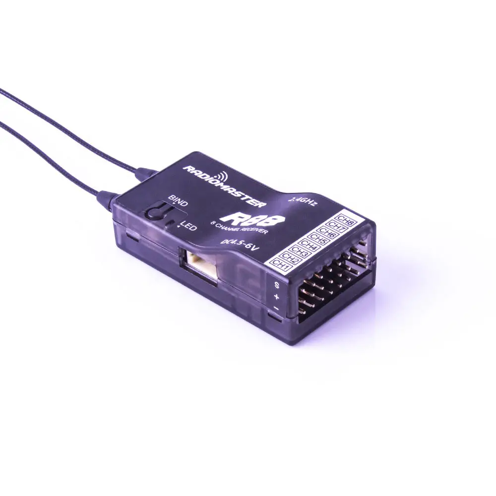 R88 Receiver User Manual R88 Receiver User Manual