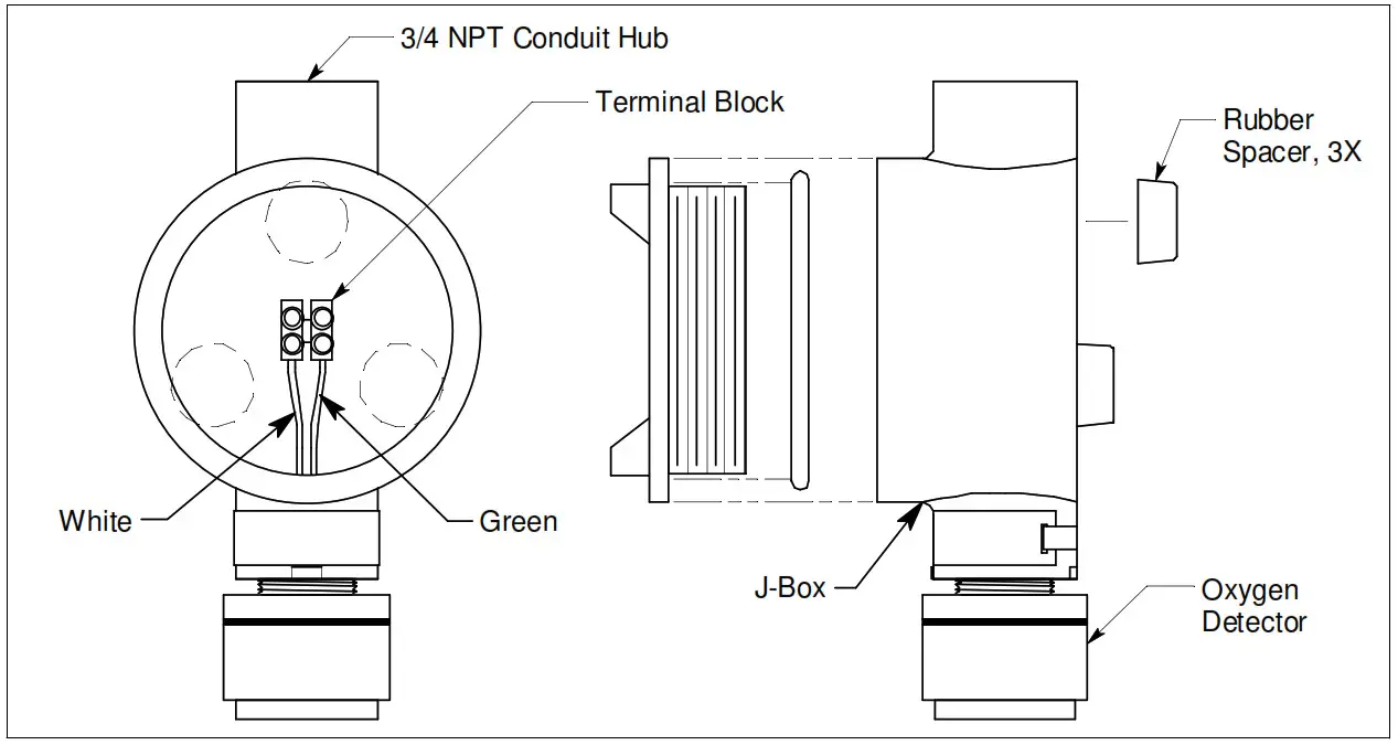 RKI INSTRUMENTS 65-2494RK Oxygen Detector-- Detector