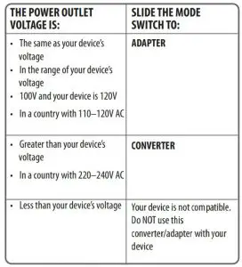 FIG 4 MAKING SURE YOUR DEVICE IS COMPATIBLE