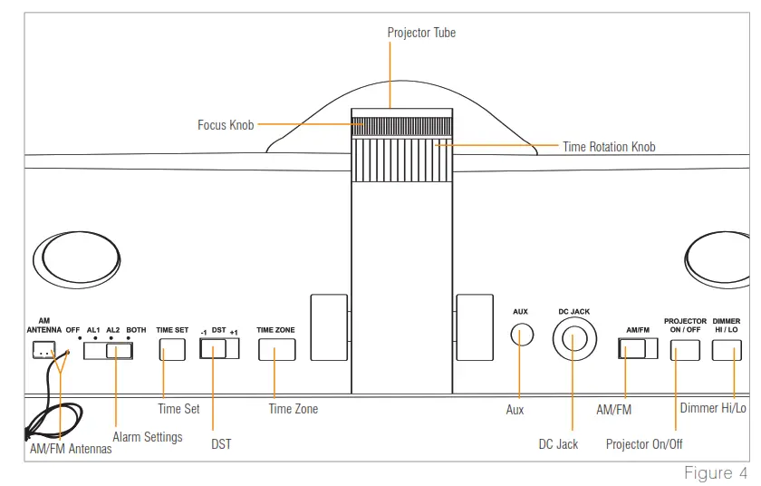 iSoundSpa Clock Radio Features 4