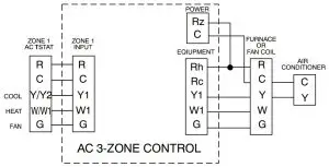 Installation Instructions