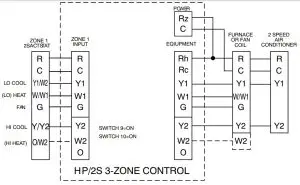 Installation Instructions