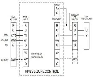 Installation Instructions