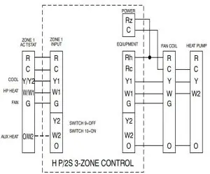 Installation Instructions