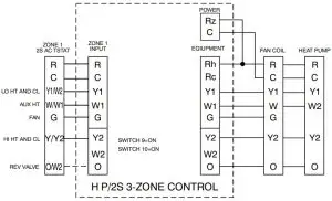 Installation Instructions