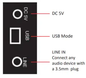 TEAC SB20204M Mini Wireless BT Soundbar - USB POWER CABLE