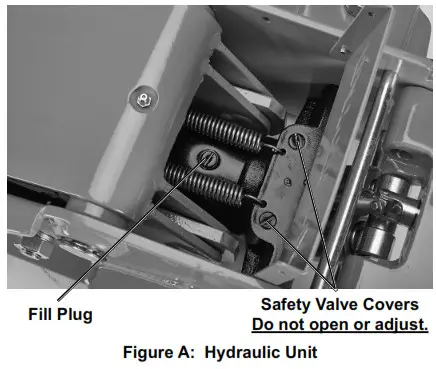 DAYTONA 64780 3 Ton Low Professional Rapid Pump Floor Jack Owner's-- Trapped Air