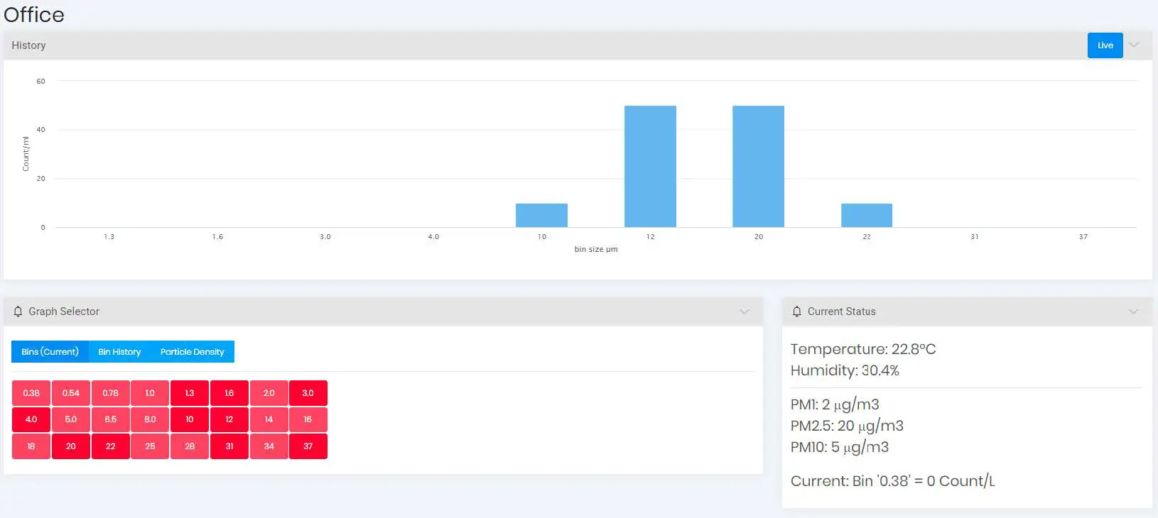 nuwave Sensors TD40v2.1.1 Particle Counter fig9