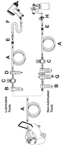 CENTRAL PNEUMATIC 66984 3 4 Inch Heavy Duty Air Impact Wrench - Gun Portable