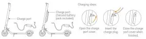 ninebot E22E Kick Scooter - Charging