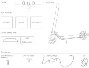 ninebot E22E Kick Scooter - Packing List