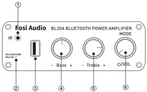 FOSI AUDIO BL20A Bluetooth Power Amplifier - Product Overview