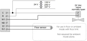 WIRING LAYOUT