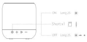 NUBWO K13 Portable Bluetooth Wireless Speaker -on