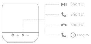 NUBWO K13 Portable Bluetooth Wireless Speaker -paly