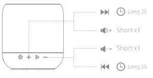NUBWO K13 Portable Bluetooth Wireless Speaker -volium