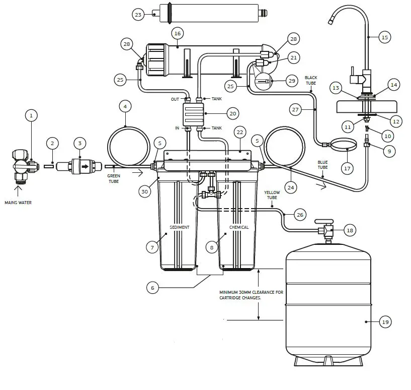 Figure 1 - Parts Diagram