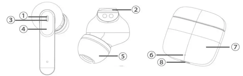 Yibai Science Technology ZIP20P True Wireless Earphone - PRODUCT