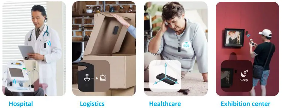 MOKO SMART H6 Light Sensor Beacon fig1