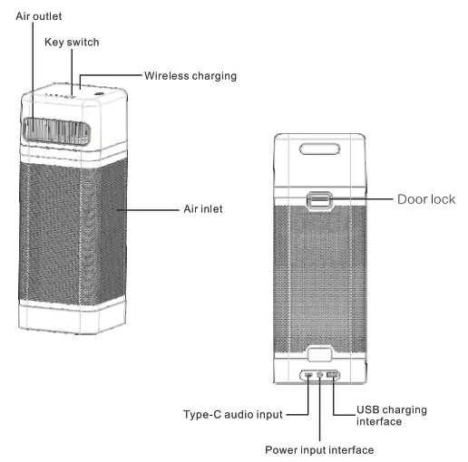 Zhongshan Turbos Technology DK01 Multi Function air purifier