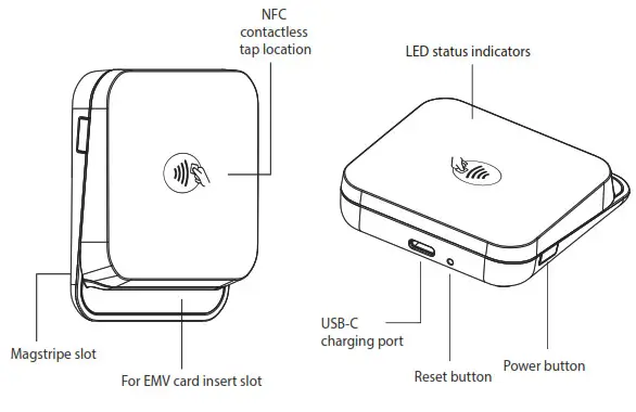stripe M2 Mobile Reader for Chip Contactless and Swipe - Reader Overview