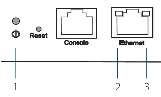 D-Link DNH-100 Nuclias Connect Hub fig 1