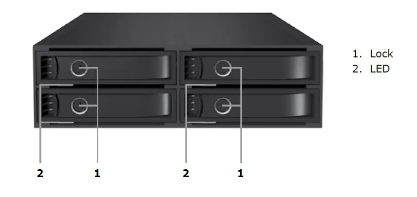 ICY BOX IB-2242SSK Quattro Backplane for 2.5 Inch HDD-2