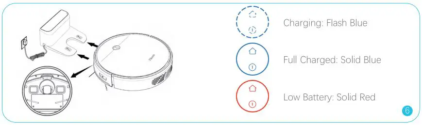 Tikom G7000 Robot Vacuum Cleaner User Guide - Battery