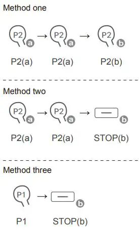 Jayanita Exports Usa DM20LEU-S DC Tubular Motor fig124
