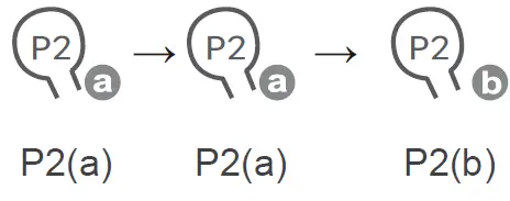 Jayanita Exports Usa Tubular Motor Fig11