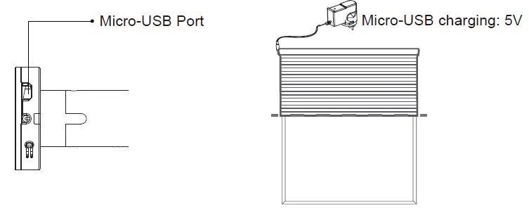 Jayanita Exports Usa Tubular Motor Fig3