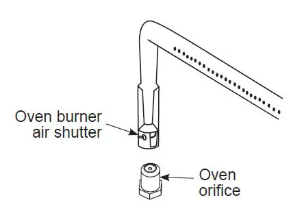 GE Appliances JGBS10 30 Inch Freestanding Front Control Gas Range FIG 8