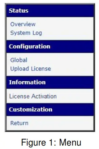 ADVANTECH RouterApp USB over IP Electronic Team- Figure 1