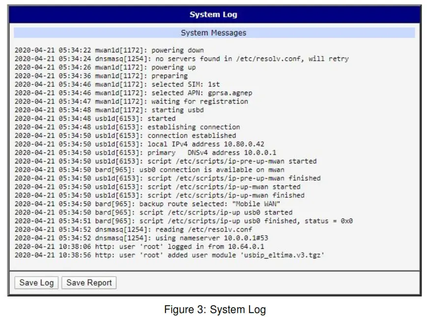 ADVANTECH RouterApp USB over IP Electronic Team- Figure 3