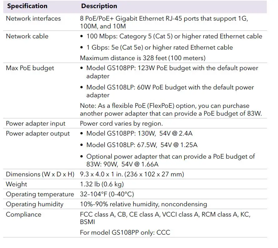 NETGEAR GS108LP 8-Port Gigabit Ethernet PoE+ Unmanaged Switch with FlexPoE 60W Installation-6