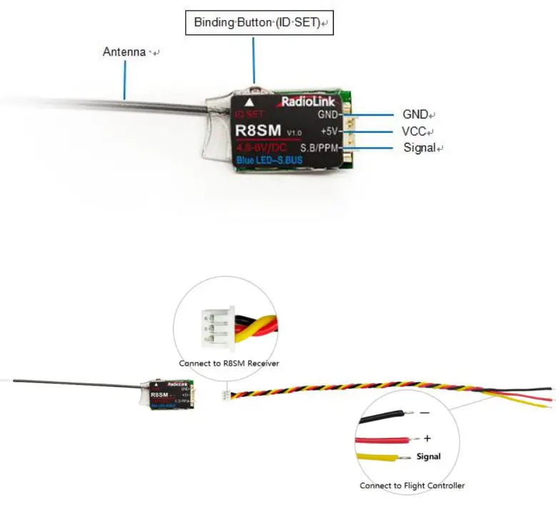 RADioLink T8S (FHSS) - Receiver