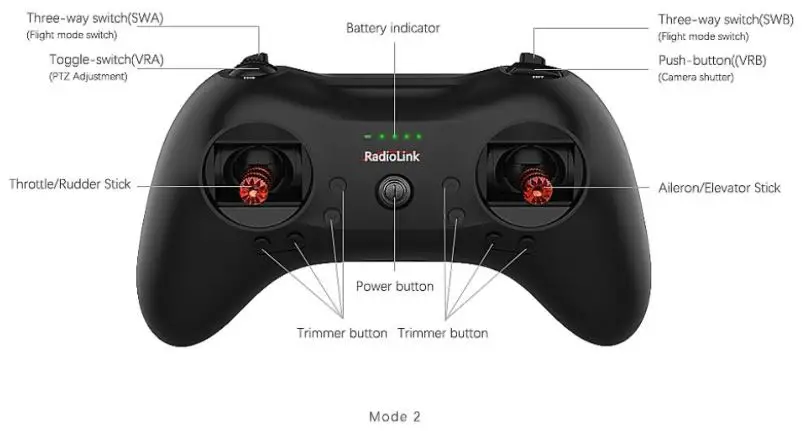 RADioLink T8S (FHSS) - Introduction